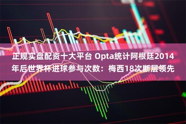 正规实盘配资十大平台 Opta统计阿根廷2014年后世界杯进球参与次数：梅西18次断层领先